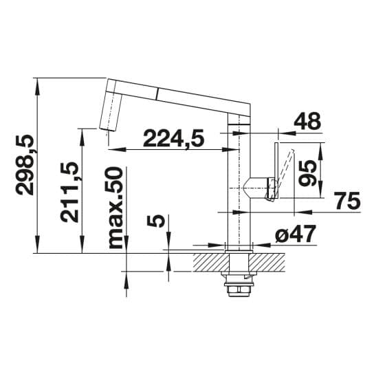 Blanco Panera-S Inox Brossé Blanco Panera-S Inox Brossé