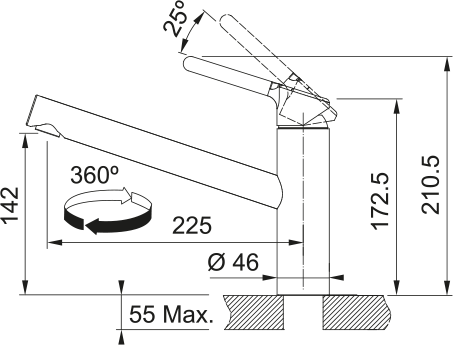 schema Franke Orbit bec